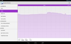 Immagine 1 di System Monitor Lite