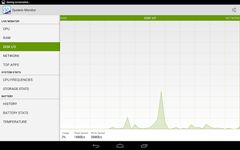 Immagine 2 di System Monitor Lite