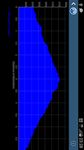 Elevation Profile ảnh số 1