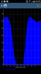 Elevation Profile ảnh số 3