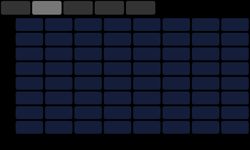 Imagem 1 do EMC - Easy Midi Controller v2