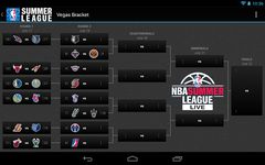 NBA Summer League 2014 obrazek 6