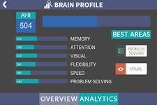 Neuron Gym: Brain Trainer Beta obrazek 4