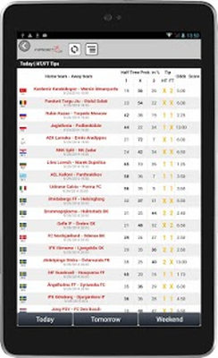 Today Football Predictions Forebet