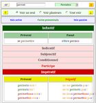 Conjugaisons françaises image 4