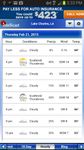 Intellicast Weather obrazek 8