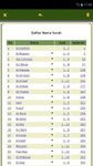 Gambar Quran Kata Per Kata 5