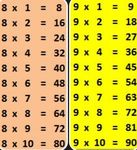 Imagen 10 de Tabla de Multiplicación Matemá