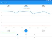 Gewichtstagebuch & BMI Rechner – WeightFit Screenshot APK 6