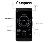 Digital Compass 2018 image 1