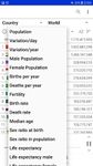 Population Mondiale capture d'écran apk 8