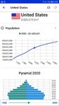 Population Mondiale capture d'écran apk 10