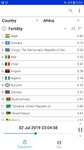 Population Mondiale capture d'écran apk 9