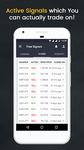 Forex Signals & Analysis image 4