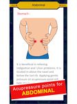 Gambar Acupressure Body Points [YOGA] 11
