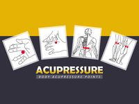 Acupressure Body Points [YOGA] afbeelding 8