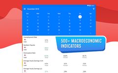 Tradays — calendario económico fórex captura de pantalla apk 3