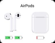 Картинка 2 Podroid 에어팟(airpod)을 안드로이드에서 사용하세요