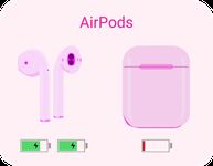 Картинка 1 Podroid 에어팟(airpod)을 안드로이드에서 사용하세요