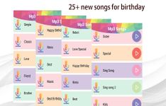 Bài hát Happy Birthday với Tên ngoại tuyến ảnh số 6