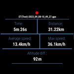 Enduro Tracker - real-time GPS tracker capture d'écran apk 3