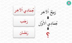 Learn Arabic image 9