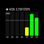 Captura de tela do apk ActivityTracker Pedometer 7