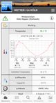 Nippes-Wetter, Wetter für Köln Screenshot APK 2