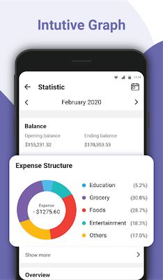 Image 4 of Money Manager: Expense Tracking, Accounting