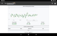SpaceWeatherLive capture d'écran apk 9