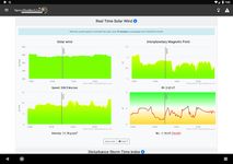 SpaceWeatherLive capture d'écran apk 5