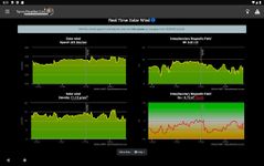 SpaceWeatherLive capture d'écran apk 7