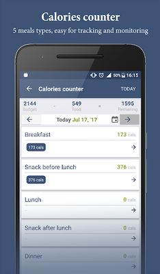 Image 2 of 5: 2 Fast Diet Tracker