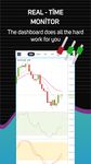 Fx Trend Signals / Alert & Forex Economic Calendar image 4