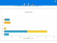 Baby Feeding Tracker - Newborn Feeding and Care image 7