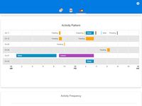 Baby Feeding Tracker - Newborn Feeding and Care image 3