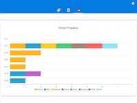 Baby Feeding Tracker - Newborn Feeding and Care image 2