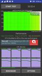 Imagem 2 do CPU Throttling Test