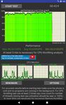 Immagine 4 di CPU Throttling Test