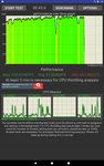 CPU Throttling Test の画像6