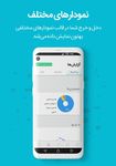 فانوس ، حسابداری شخصی و مدیریت مالی | Fanoos PFM‎ Screenshot APK 14