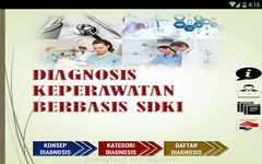 Gambar NersDiag - Diagnosis Keperawatan Indonesia 