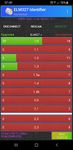 Скриншот 1 APK-версии ELM327 Identifier