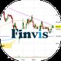 FinVis : Forex News & Stock Screener‎ APK