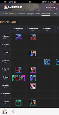 LoL TFT Guide - LoLCHESS.GG - Free download and software reviews - CNET  Download