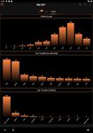 ภาพหน้าจอที่ 5 ของ Who Has Died Recently? Celebrity & Notable Deaths