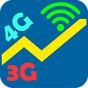 Ikon Kekuatan Sinyal 3G, 4G, 5G, WiFi - Tes Kecepatan