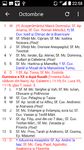 Captură de ecran Calendar Ortodox 2020 - Online apk 7