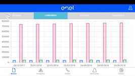 Imagem 3 do Enel Ceará Corporativos e Governo