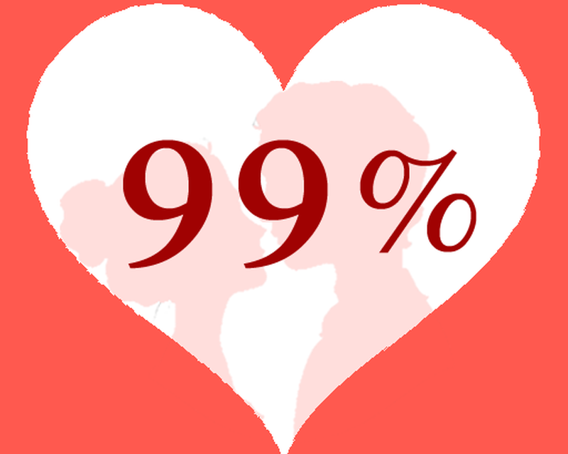 Процент любви тест. Проценты любви. Моя любовь к тест. Игра проценты любви по именам. 20 Процентов любви в приложение Love.